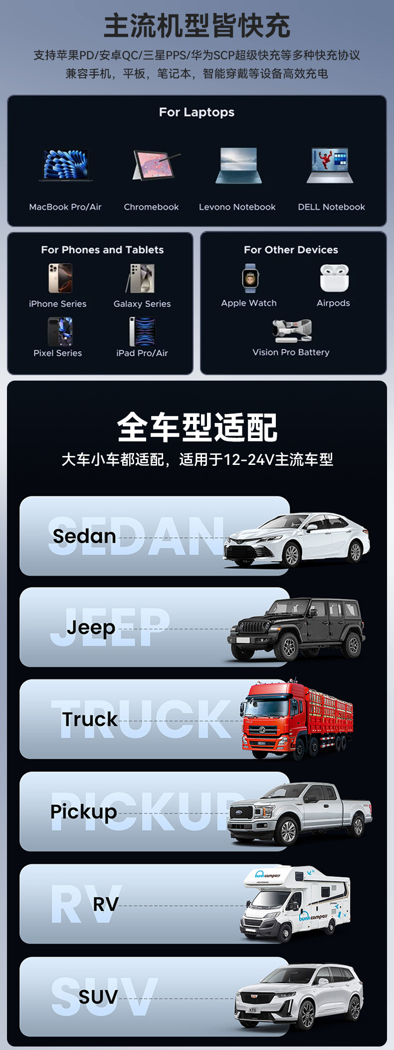 Cross-Border Car Charger 129W Super Fast Charging Independent Four-In-One Retractable Cable Digital Display Pd Fast Charging Mobile Phone Car Charger
