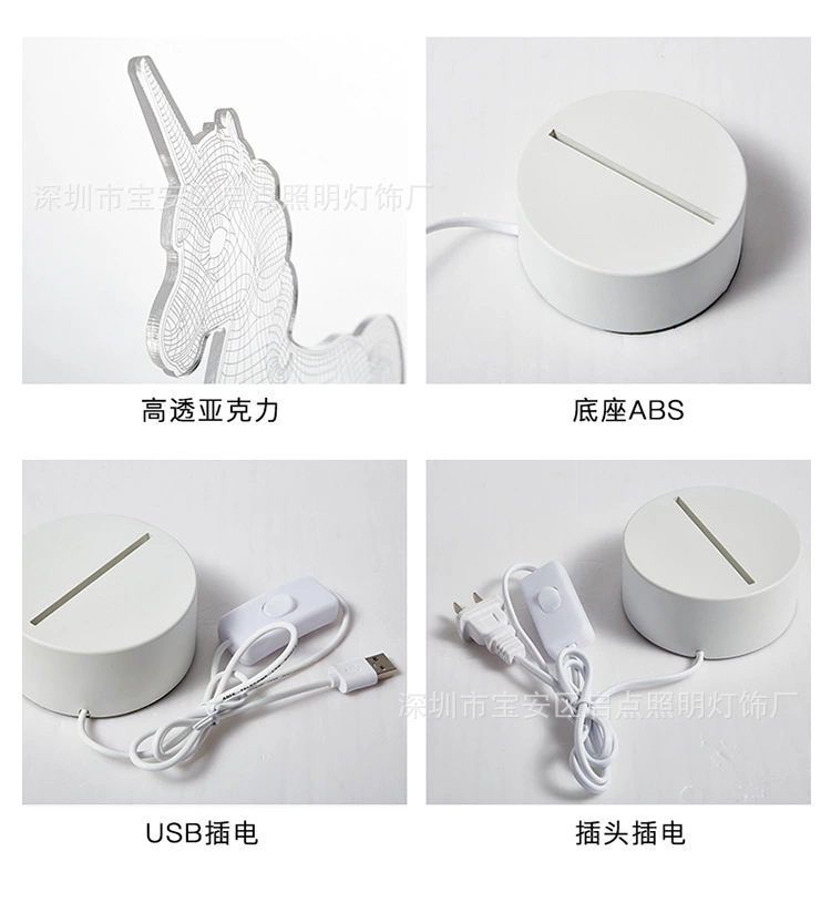 e4aed8cf3521bb3447559407a6c7fc