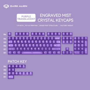 ���l�羳ԭ�S͸��PC�IñUVӡˢ����ĥɰ�����͸��Cеͨ��RGB