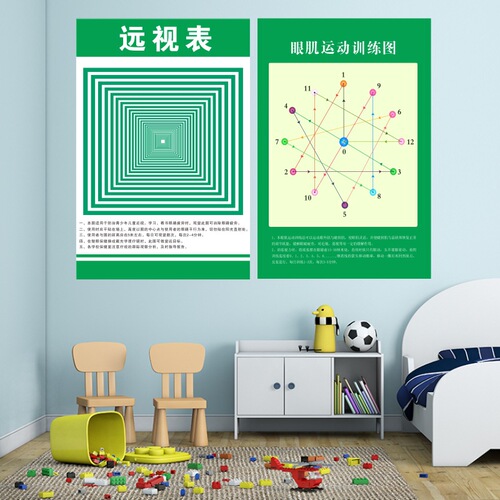 Children's vision correction astigmatism eye recovery eye muscle exercise training wall sticker