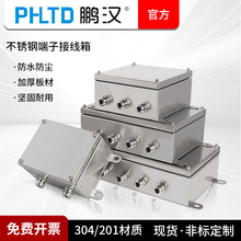 304���P�IP65�����ˮ�Ӿ�����UK�����������·��|�����־���