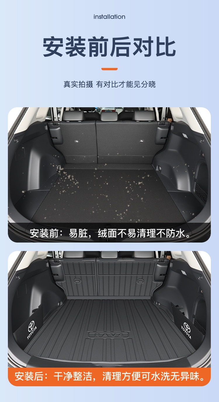 Suitable for 26 models of Toyota RAV4, special trunk mat, tail box mat, 23 car RV4 accessories 2024