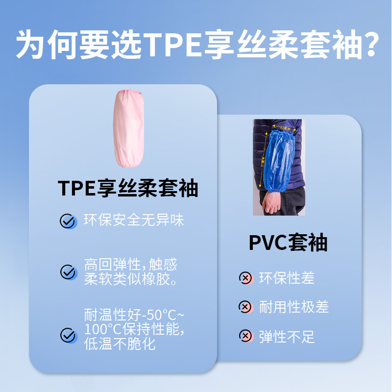 TPE スリーブ防水性と耐摩耗性ホームキッチンスリーブポータブル独立した包装スリーブ宿題オフィススリーブ|undefined