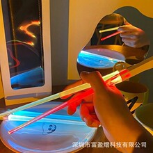 ��ӯ�ڿ羳 LED�l�����ʳƷ���ɹ���Ɍ��ە���ͯ���ӏN����Ʒ