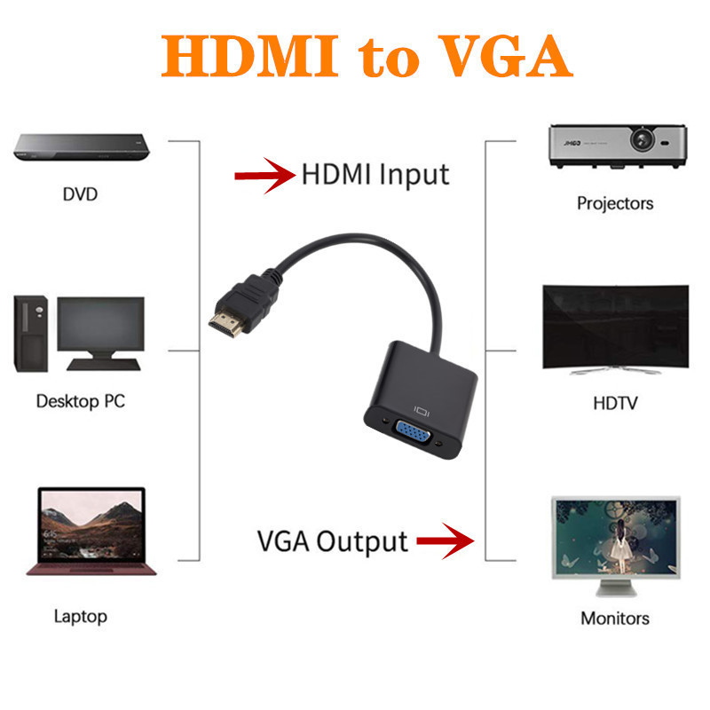 Hdmi-vgaアダプタ/アダプタチップ付きhdmi hd 1080pノートパソコン-vgaモニタ|undefined