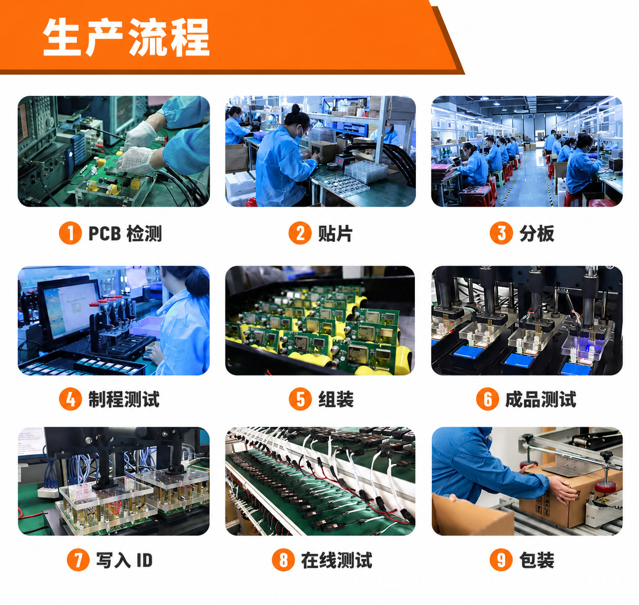 Cross-border best-selling 4G car and motorcycle GPS tracker with real-time tracking and free platform