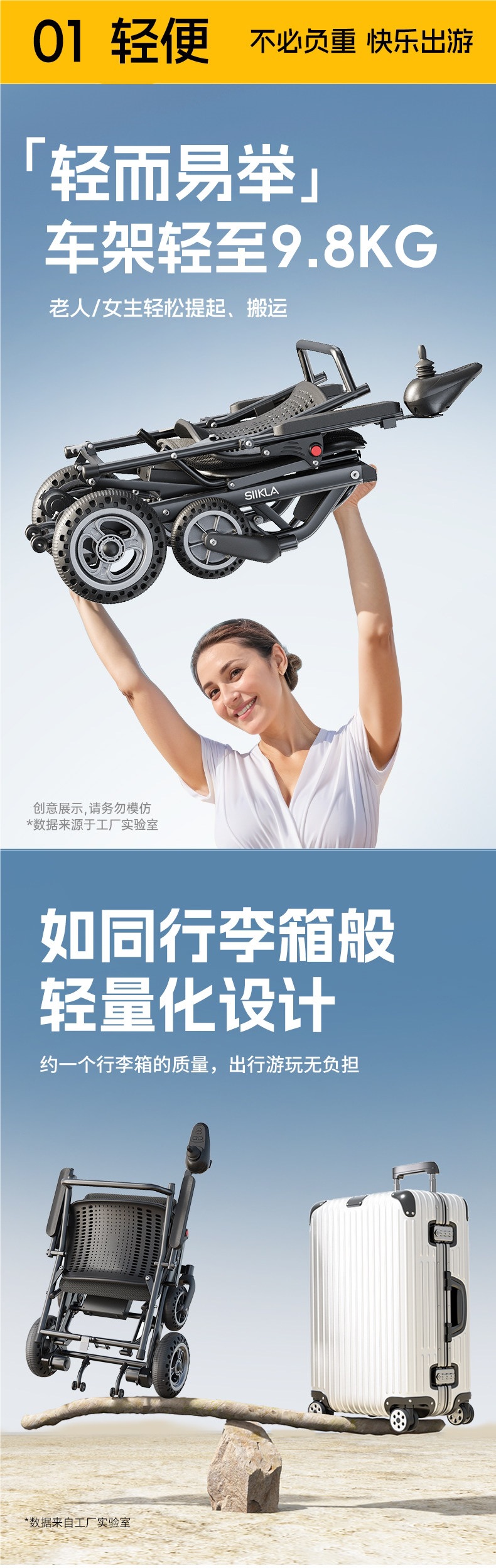 Ultra-Light Foldable Electric Wheelchair, Lightweight and Compact, Smart and Fully Automatic Portable Mobility Scooter for the Elderly