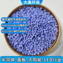 半导体化学滤料SO2，NO2，WF6，VOCx，NOx，CH4，C2H4废尾气净化