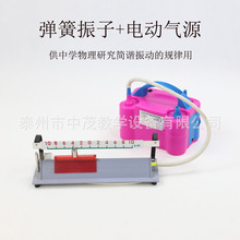 �����������Դˮƽ��|ʽ���C���Ҏ�Ɍ���������̌W�x�����̶�