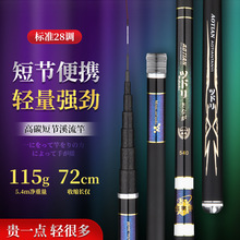 ��̼�̹�Ϫ����̼���~�Ͷ̹��ָ�28�{�a�~�����~�����b