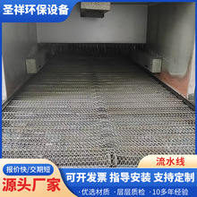 304���P䓾W��ݔ�͙C�͸ߜ������t��əCʳƷ��ϴ���ؾW���ˮ��