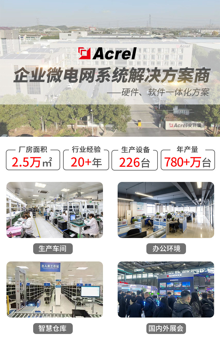详情页公司介绍