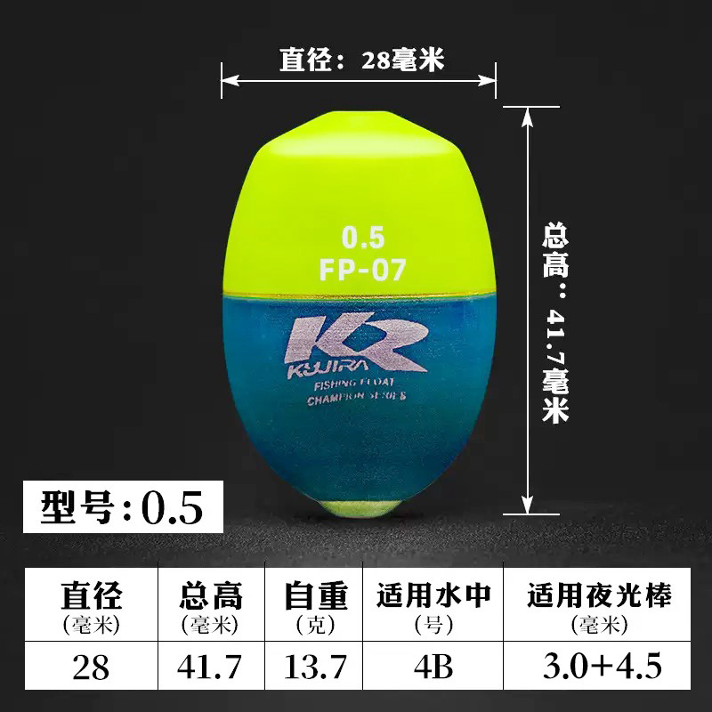 No. 0,5 con cabeza amarilla y fondo azul