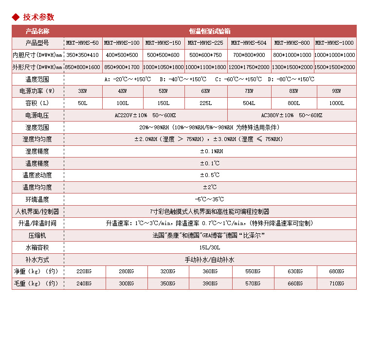 阿里巴巴详情页模版_16.jpg