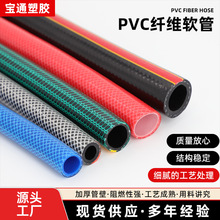 PVC͸��䓽zܛ��ݔ�͹ܿ�������ˮ���ļ���ܛ���@���ܛ�w�S��