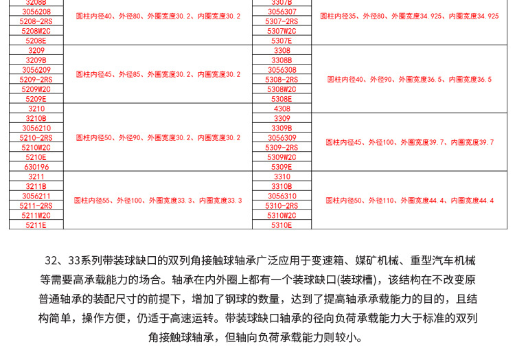 同济32-33系列_05
