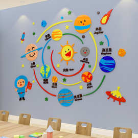 幼儿园墙面贴儿童房装饰文化英语教室环境创布置成品星球太空主题