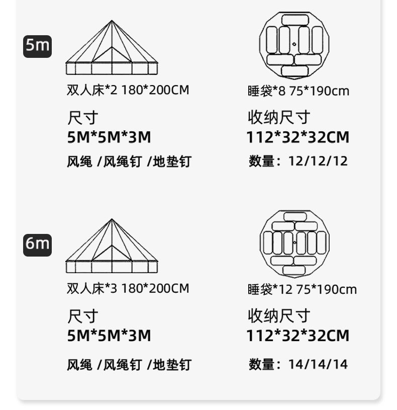 轻奢户外精致露营帐篷野营金字塔蒙古包棉布防雨遮阳蒙古包批发详情13