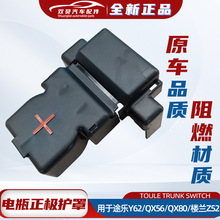 �m����ծaFrontier  Xterra  Patrol ��늳����O���o�w���U�o��