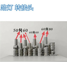 �F؛����50�D60·�����D���^led·���D���^�f���{���D�ӗU�{����