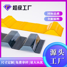 PC͸���ɹ���  �S������ �ɹ���� 840�� 900�� �S�����l �ɶ���