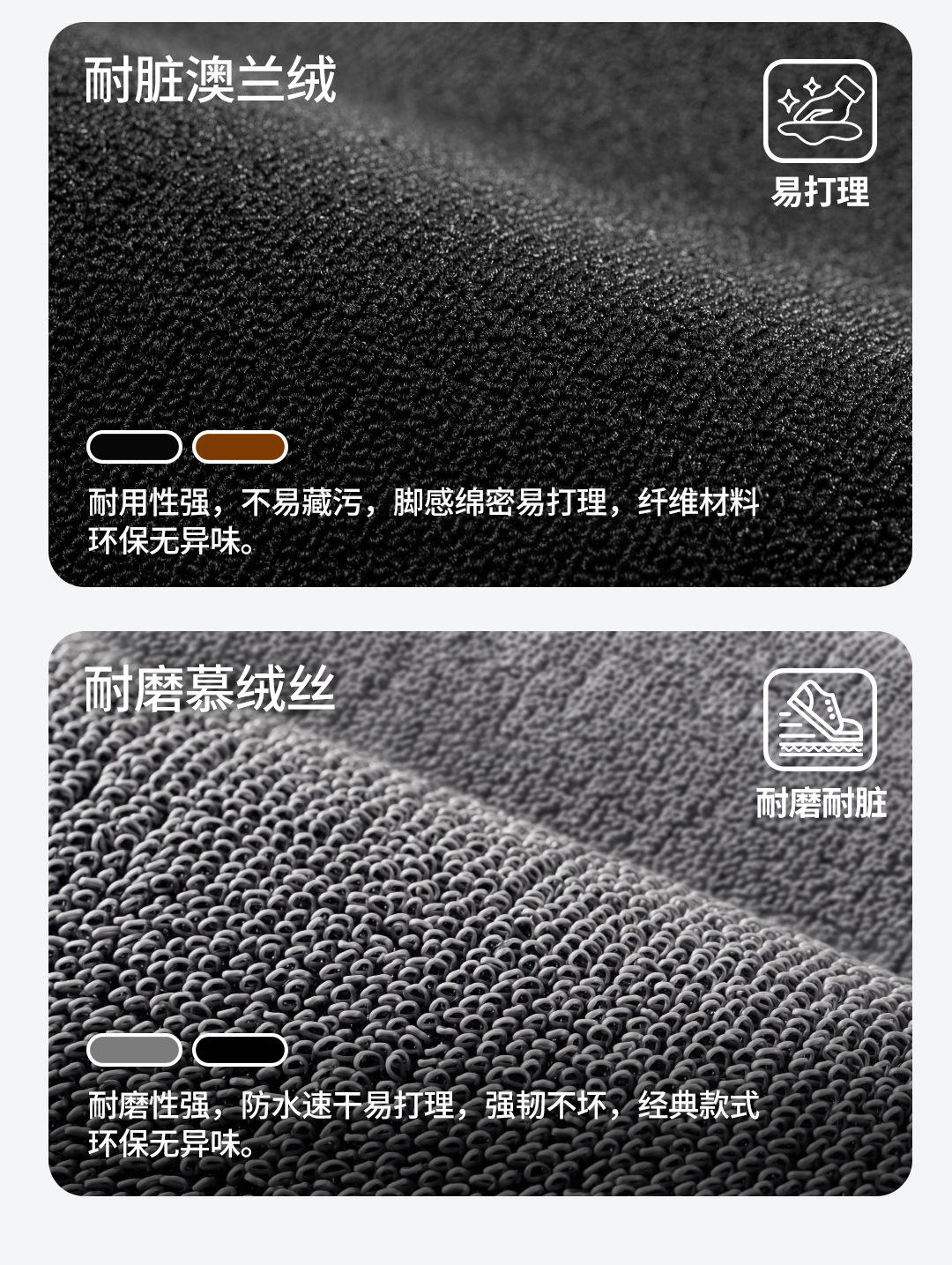 Suitable for Carryou Door Sill Tpe Car Floor Mats Full Surround Car Mats Car Floor Mats Interior Special Car Mats