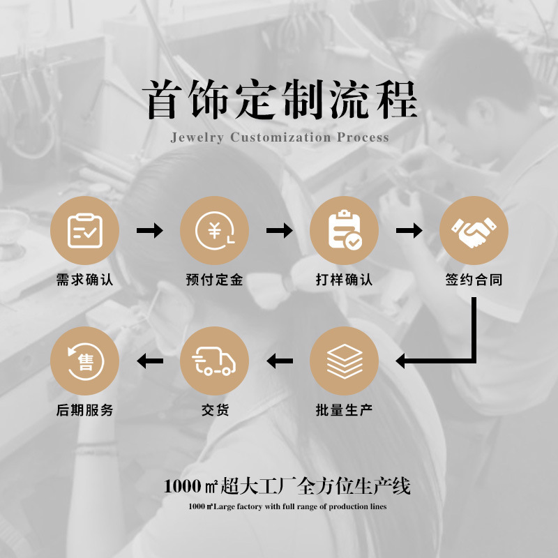 O1CN01u2R7pr1giCYeDw0O2_!!2217