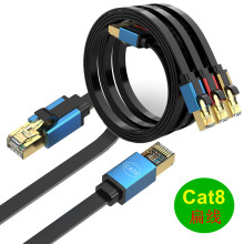 SSTP����f��CAT8�ȫ�~�p����늸��Α�W�j��X·���������B�Ӿ�