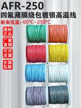 AFR250���Ռ�����y�͸ߜس���ܛ�ķ��@���� 0.1 0.5 1.5 3 4ƽ��