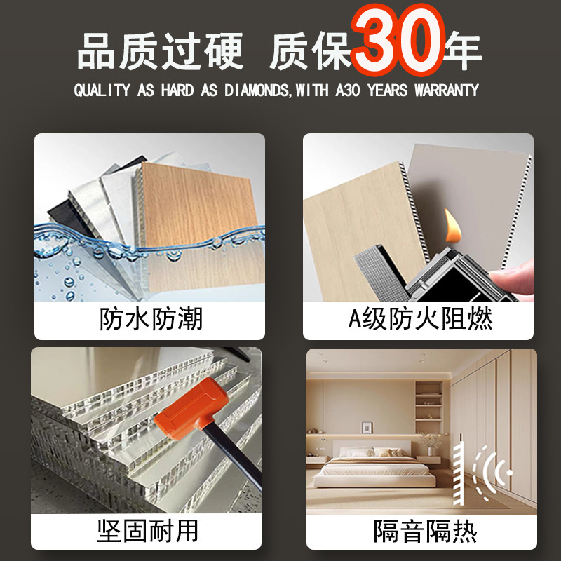 SPC蜂窝墙板免漆金属木饰面墙板背景墙护墙板家工装铝蜂窝护墙板|undefined