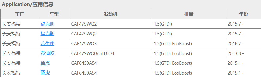 DS7G8501AA is suitable for Ford 1.5T Mondeo, Escape, Focus, Taurus engine cooling water pump