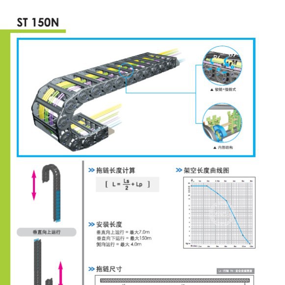 韩国CPS高负载拖链ST150N.150.R205/F-1050L 现货