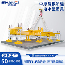 ����ŵ��� 䓰������늿����������� ��������PԴ�^�S��