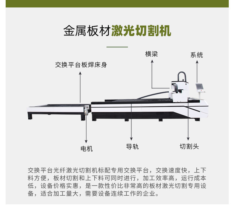 双交换台切割机-790-20220805_04