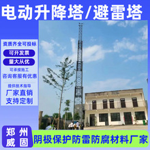 25�����ʽ늄������� ����ʽ΢��ͨ���� ��ͨӍ��̖�������S��