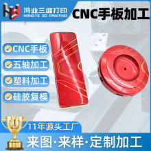 CNCzְģͽӹz⚤Сtе