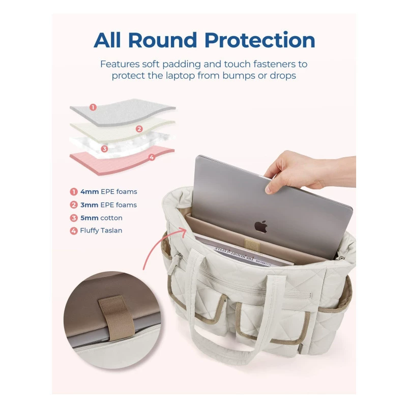 Bag for traveling, Amazon, adds volume