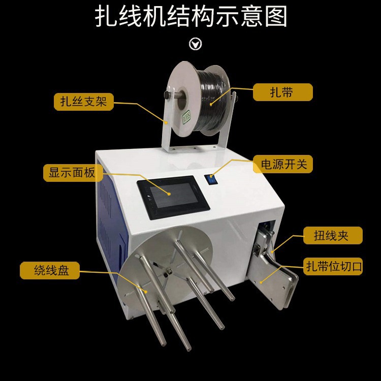 全半自动绕扎线机 可绕8字型或圆型绕线盘速度可调 方便快捷