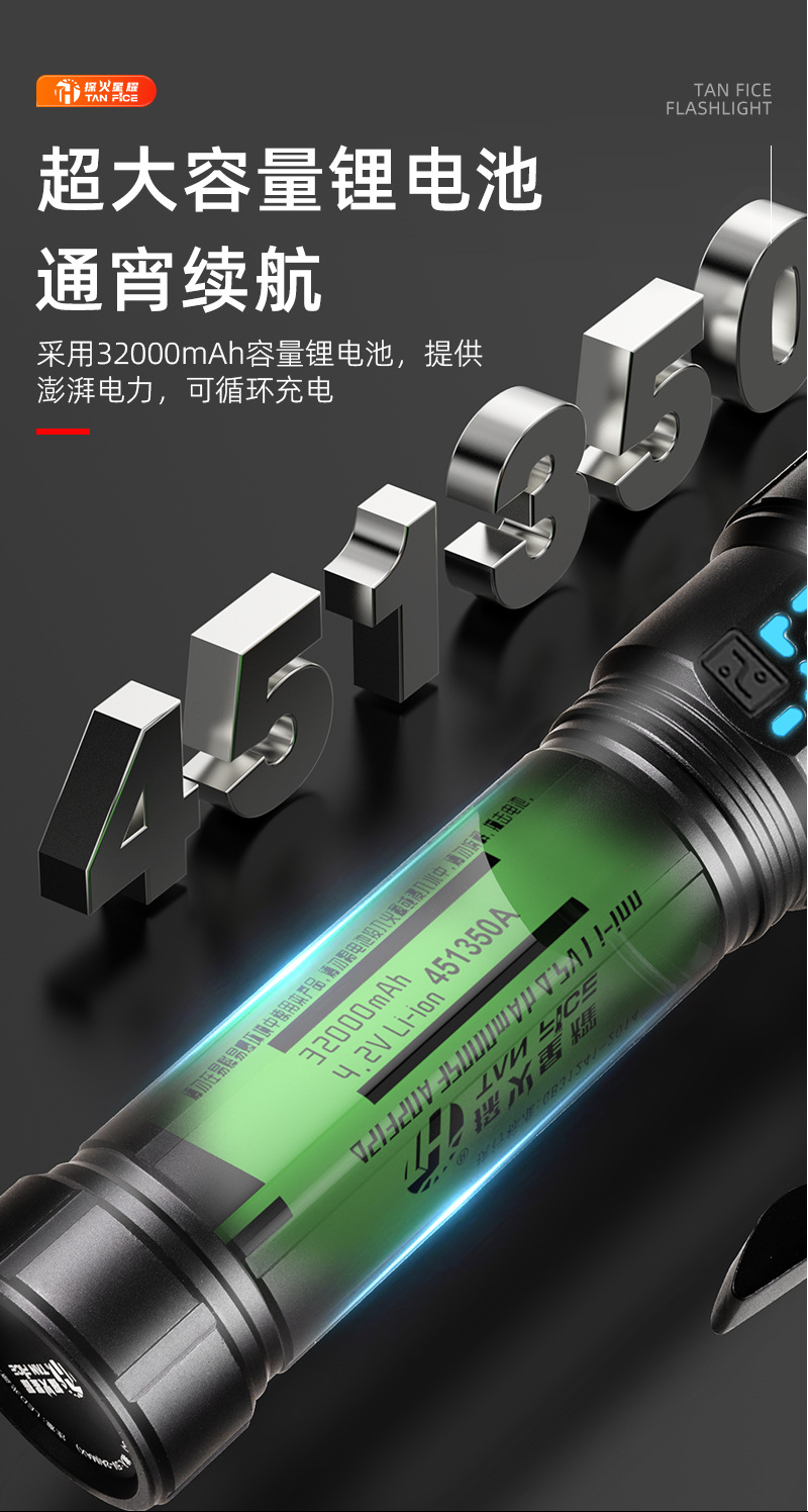 Aluminum Alloy Flashlight, Outdoor Strong Light, Multi-Functional Outdoor Emergency Light, Large Lithium Battery, Ultra-Bright Flash, Strong Light, Long-Range Spotlight