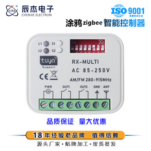 WIFITfRX-MULTI280-912MHZl_PTlb