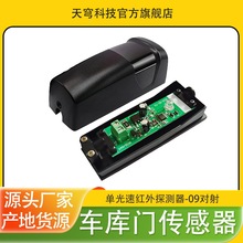 羳¿÷It̽^Бι܇TȫA