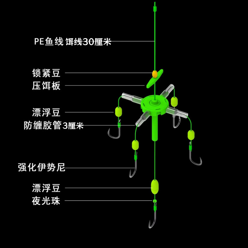 08A5AE78EC67E47ABF2D5AB9A57145