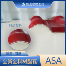 �ϳɘ�֬�߼Ӻ��ɫ��Ƭ��픽��B����������¹������߷¹���Ƭ