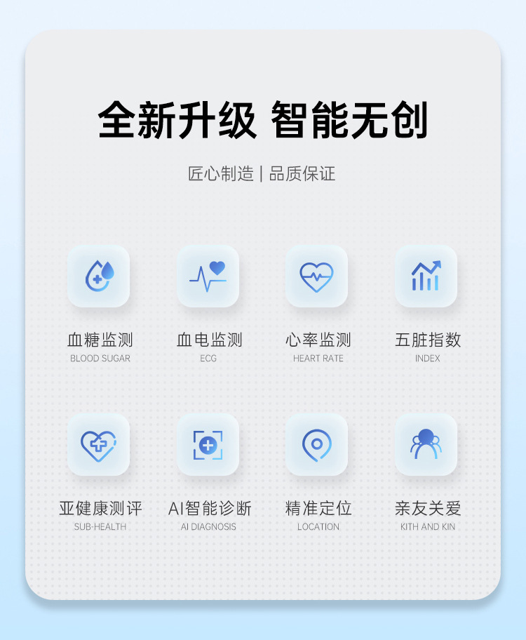 手表详情修改_02
