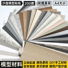 ɳ�Pģ���N�����Ͳ���diy�����z�ڼ��hˇģ���҃Ȉ�������ģ��