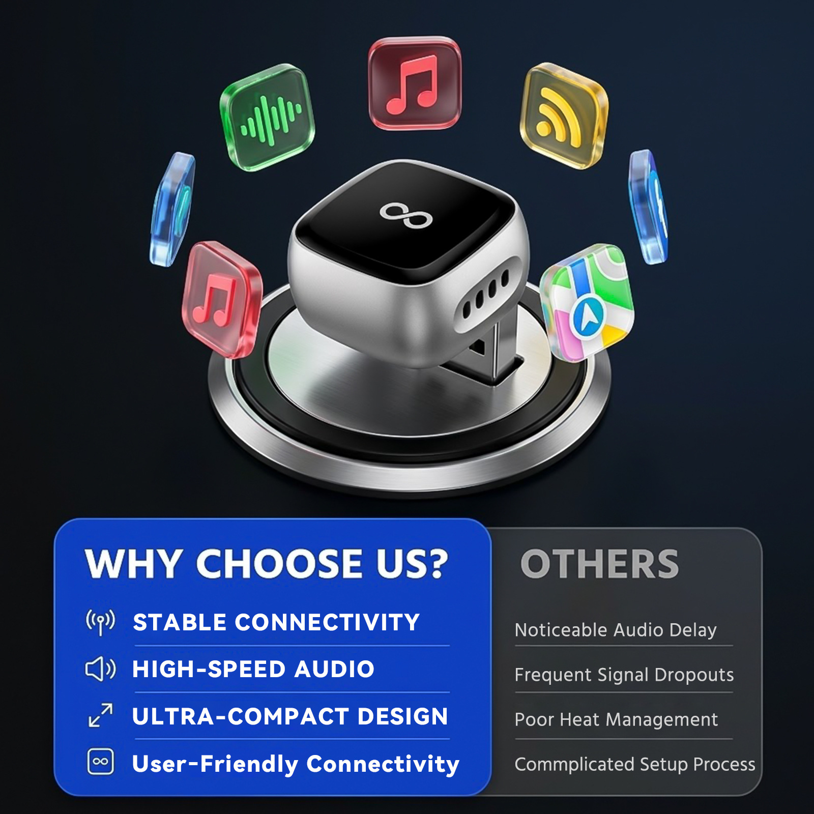Apple and Android 2-in-1 wired-to-wireless CarPlay adapter, in-car connectivity converter, smart car system box