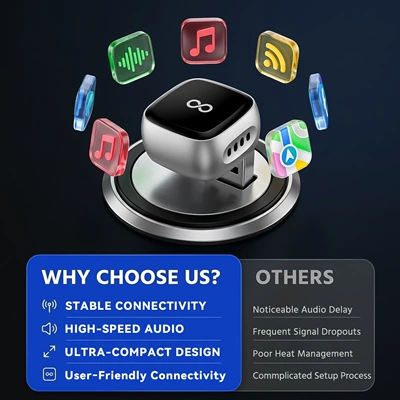 connectivity converter, smart car – Simsiz CarPlay və Android Auto