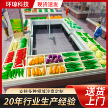 l̈ˮ߲˙ģչ[3Dģʳˮ߲չʾģ