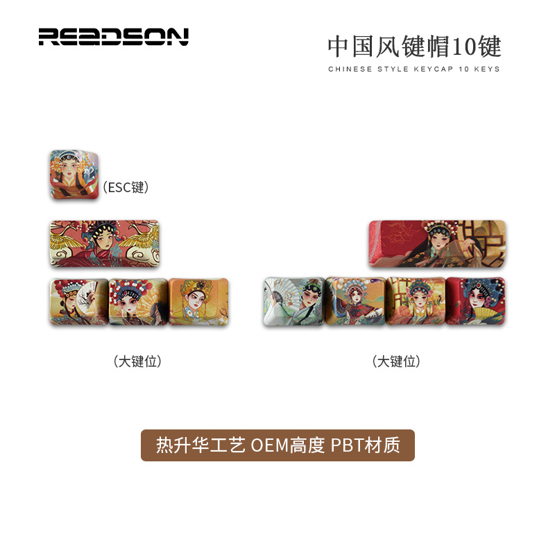 [Sublimación 10 series clave] CMYK sublimación PBT keycap WIN color Impresión de transferencia térmica suplemento de posición clave grande