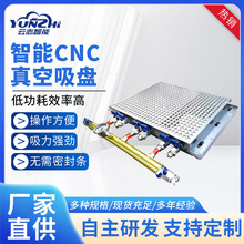 ������P����CNCcnc���cʽ�o�ܷ�l�Cе�ӹ�΢��X�·�往·��